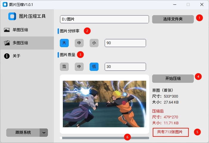 多图压缩